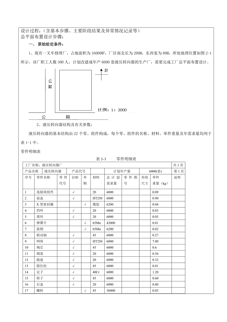 《设施规划与物流分析课程设计》报告.doc_第2页