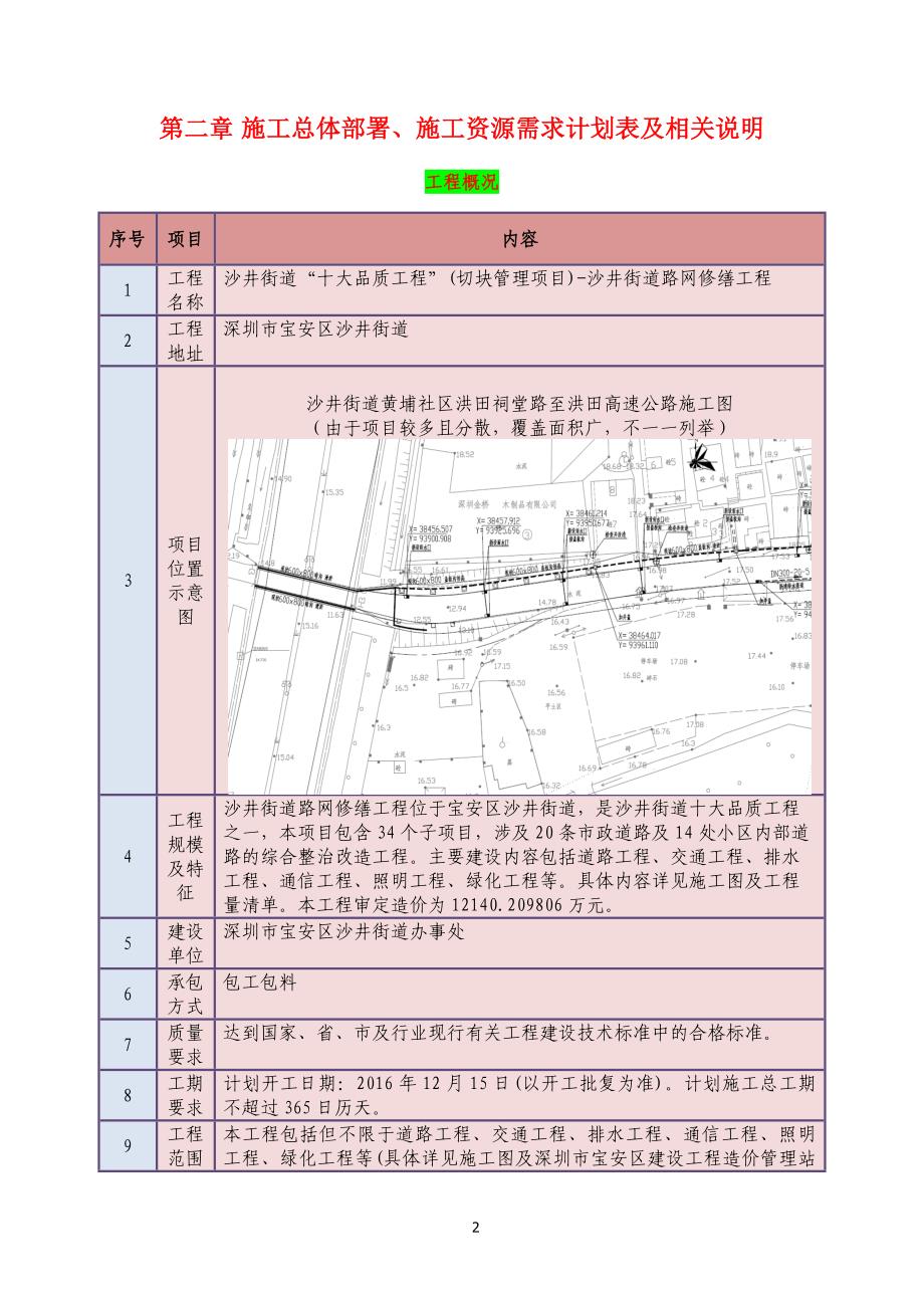 沙井街道“十大品质工程”（切块管理项目）-沙井街道路网修缮工程-技术标_第4页