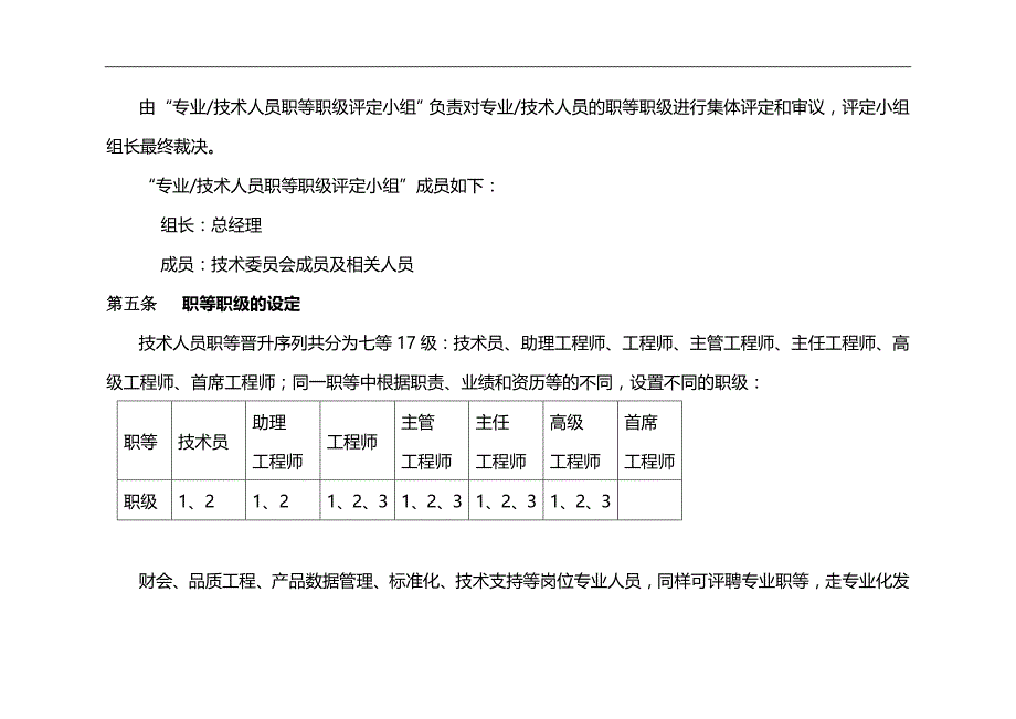 （招聘面试）(BTRL-305)面试人员评价表_ (2988)__第2页