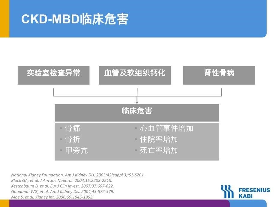 CKD-MBD的诊治_第5页