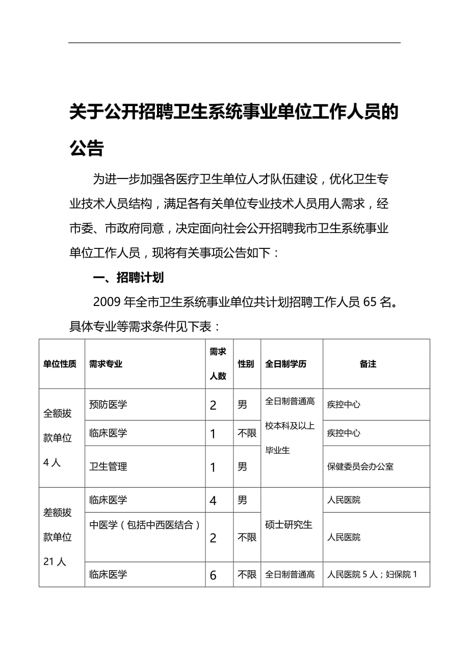 （招聘面试）(BTRL-305)面试人员评价表_ (2534)__第1页