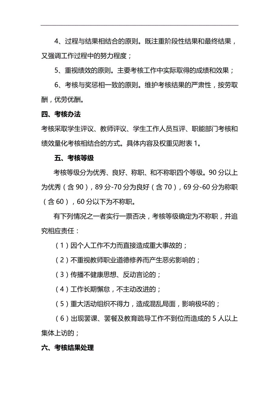 （员工管理）专职辅导员工作测评办法_07最终稿___第4页