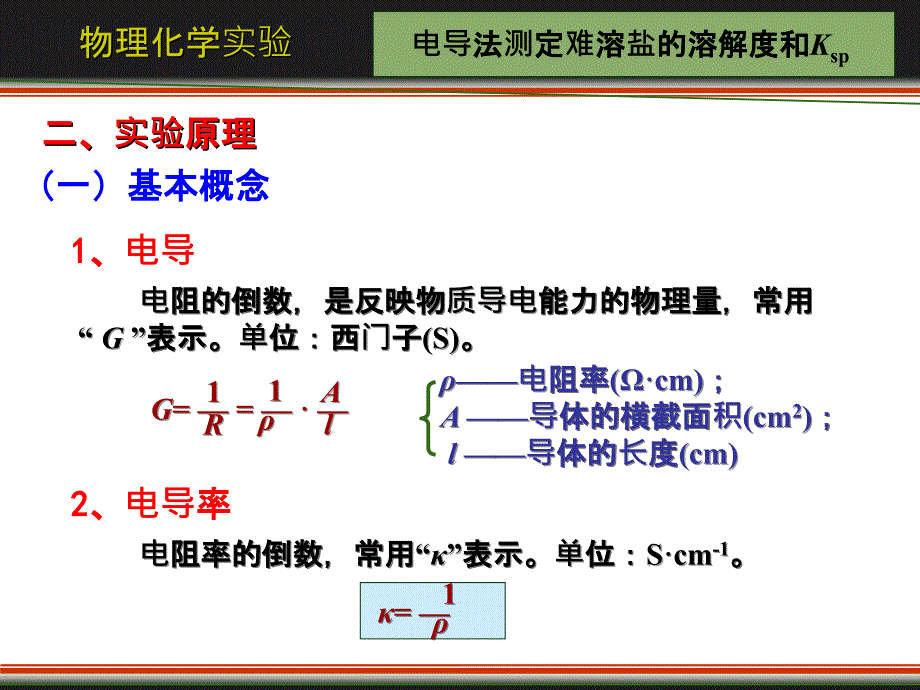 电导法测定难溶盐的溶解度和Ksp()ppt课件_第2页