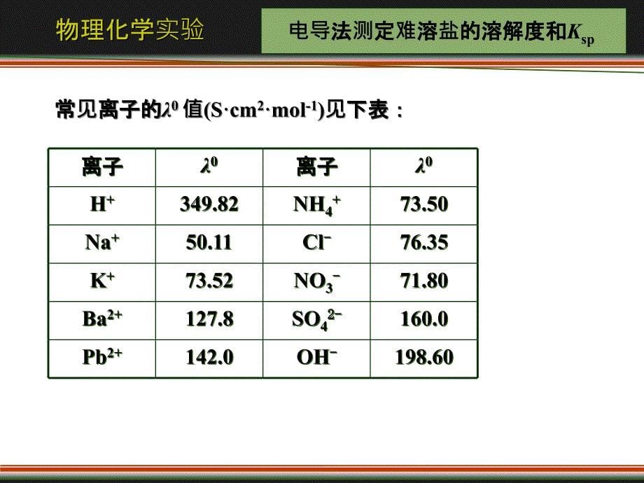 电导法测定难溶盐的溶解度和Ksp()ppt课件_第5页