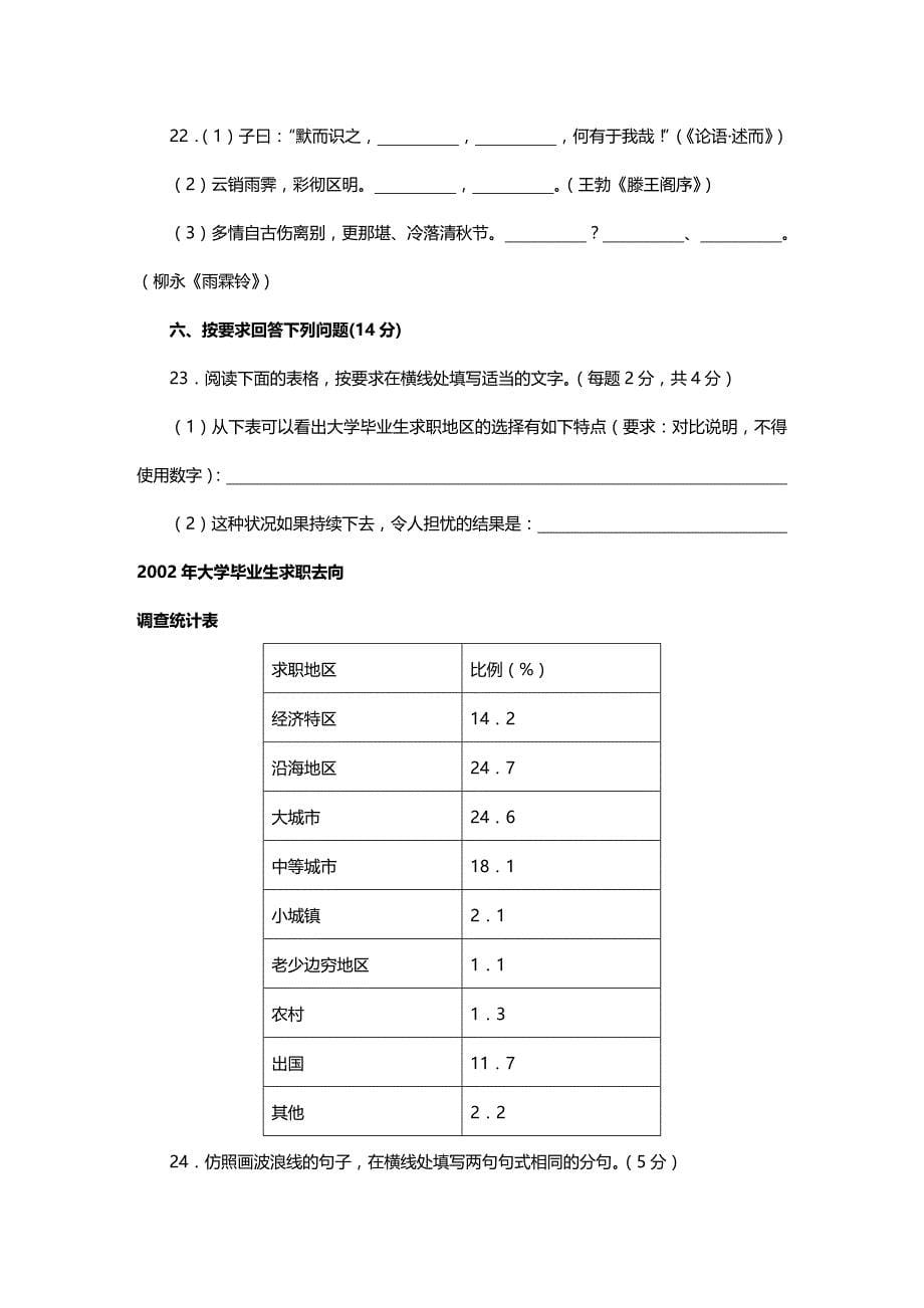 （招聘面试）(BTRL-305)面试人员评价表_ (3142)__第5页