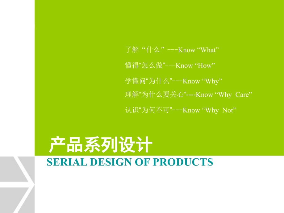 产品系列设计[共88页]_第1页