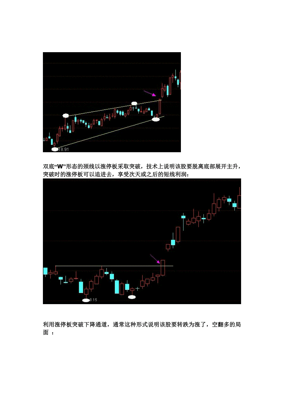 《追涨停的方法与技巧》.doc_第3页