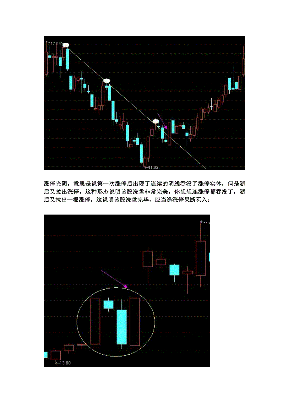 《追涨停的方法与技巧》.doc_第4页