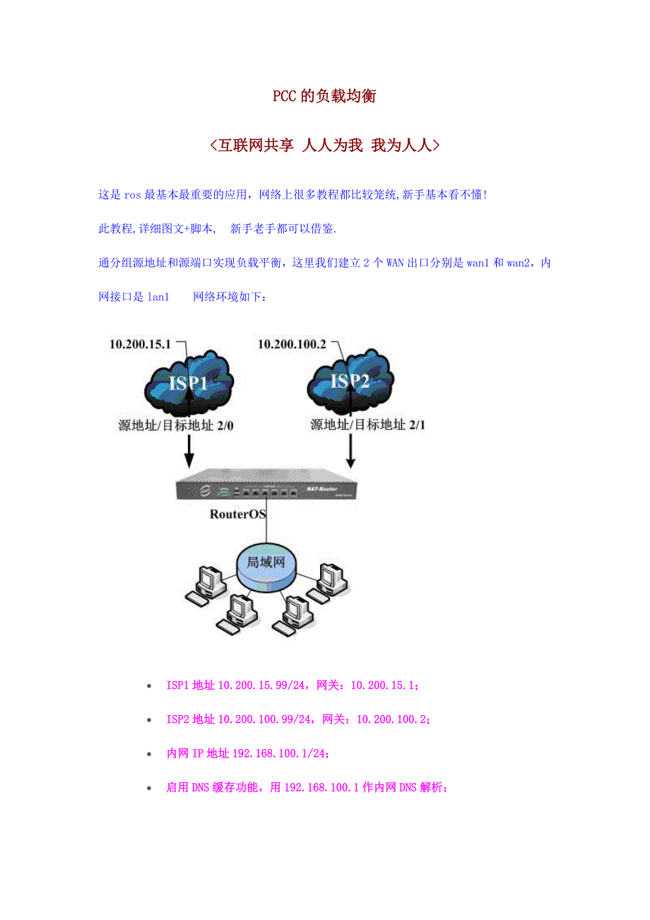 ros多线路叠加策略pcc超详细教程(图文).doc_第1页