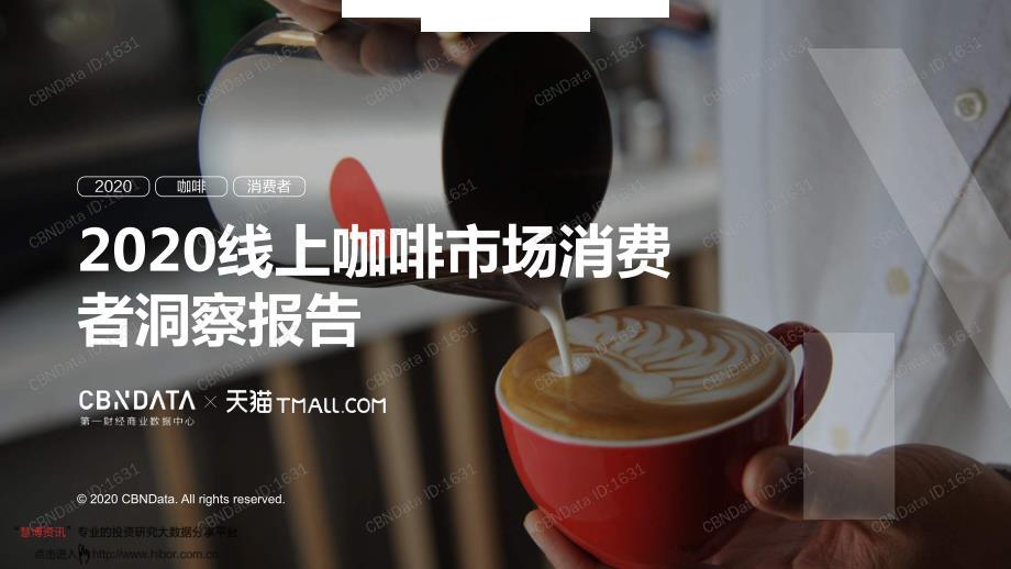 2020线上咖啡市场消费者洞察报告