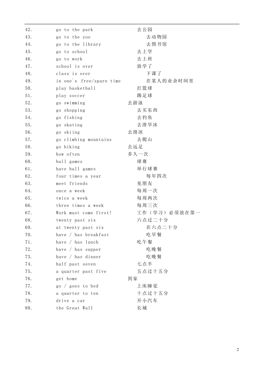 八年级英语上册 Unit 2 Topic 3《 Must we do rcise to prevent the flu》文字素材1 仁爱版.doc_第2页