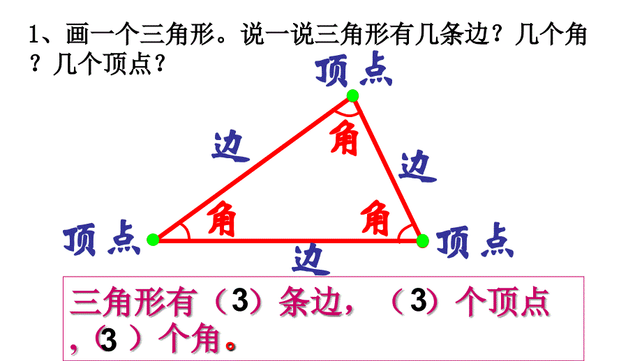 人教版四年级下册三角形的特性第一课时PPT课件_第3页