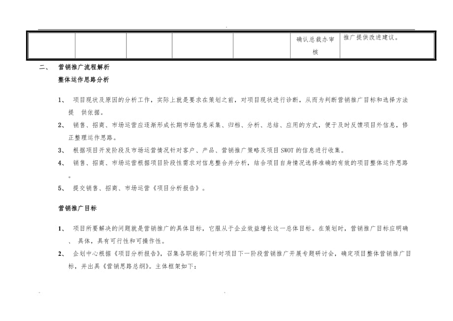 营销推广标准化流程图_第4页