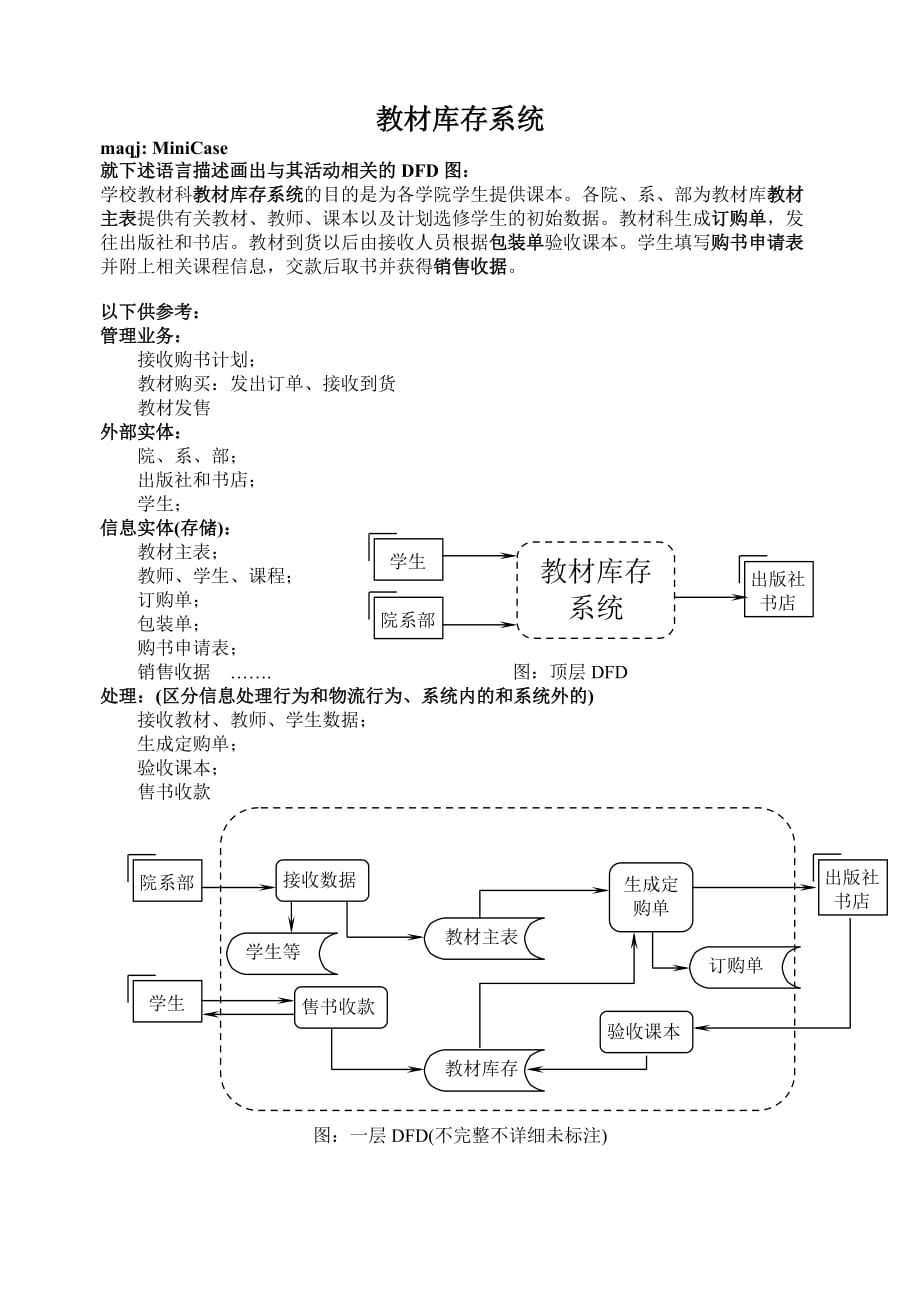 MiniCaseDFD数据流图设计.doc_第1页