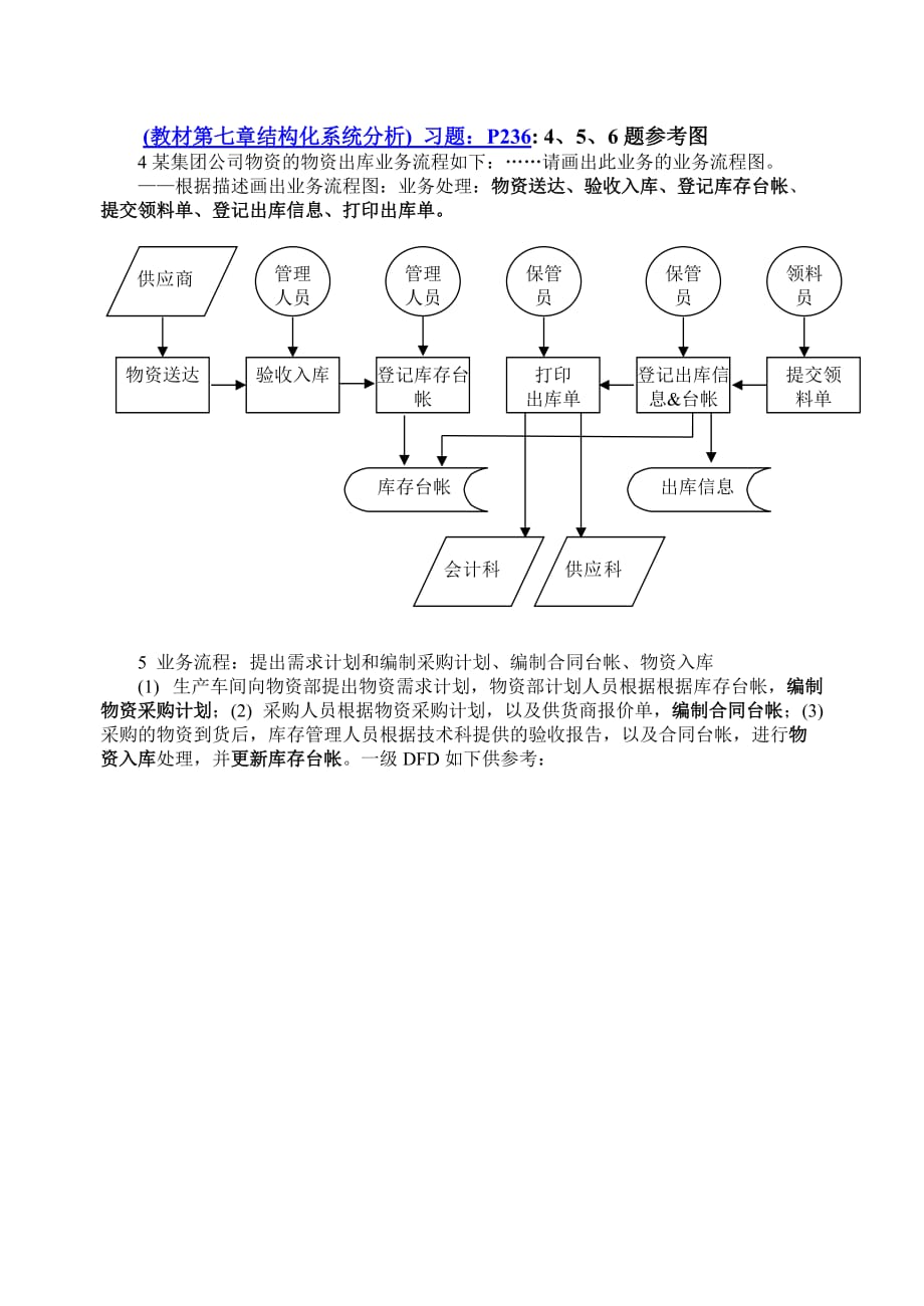 MiniCaseDFD数据流图设计.doc_第2页