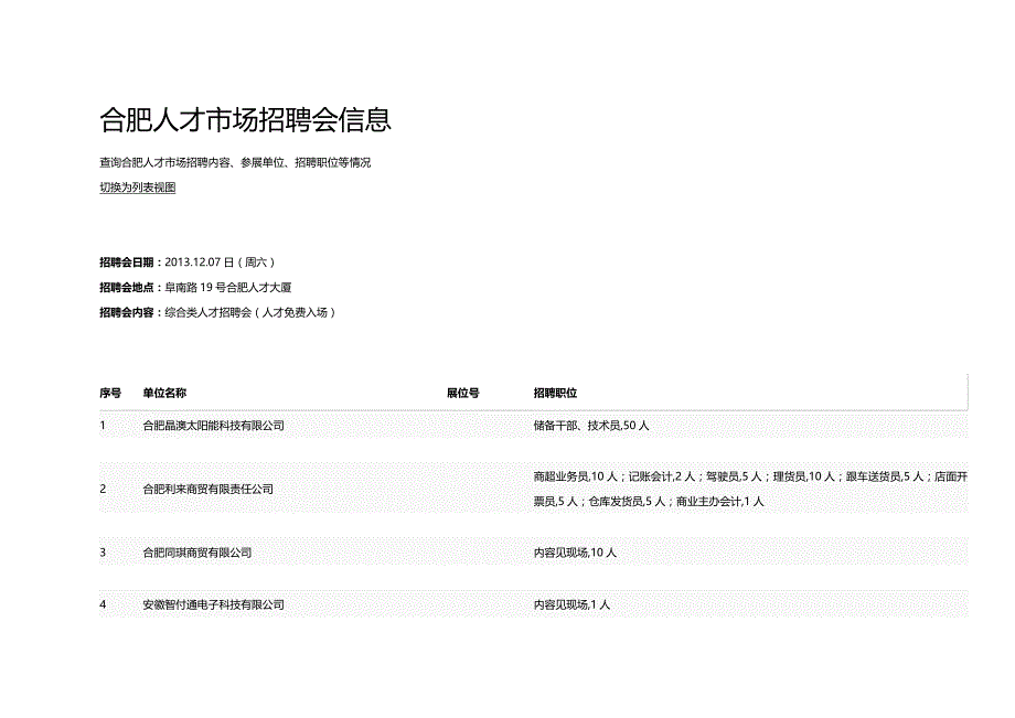 （招聘面试）(BTRL-305)面试人员评价表_ (2778)__第1页