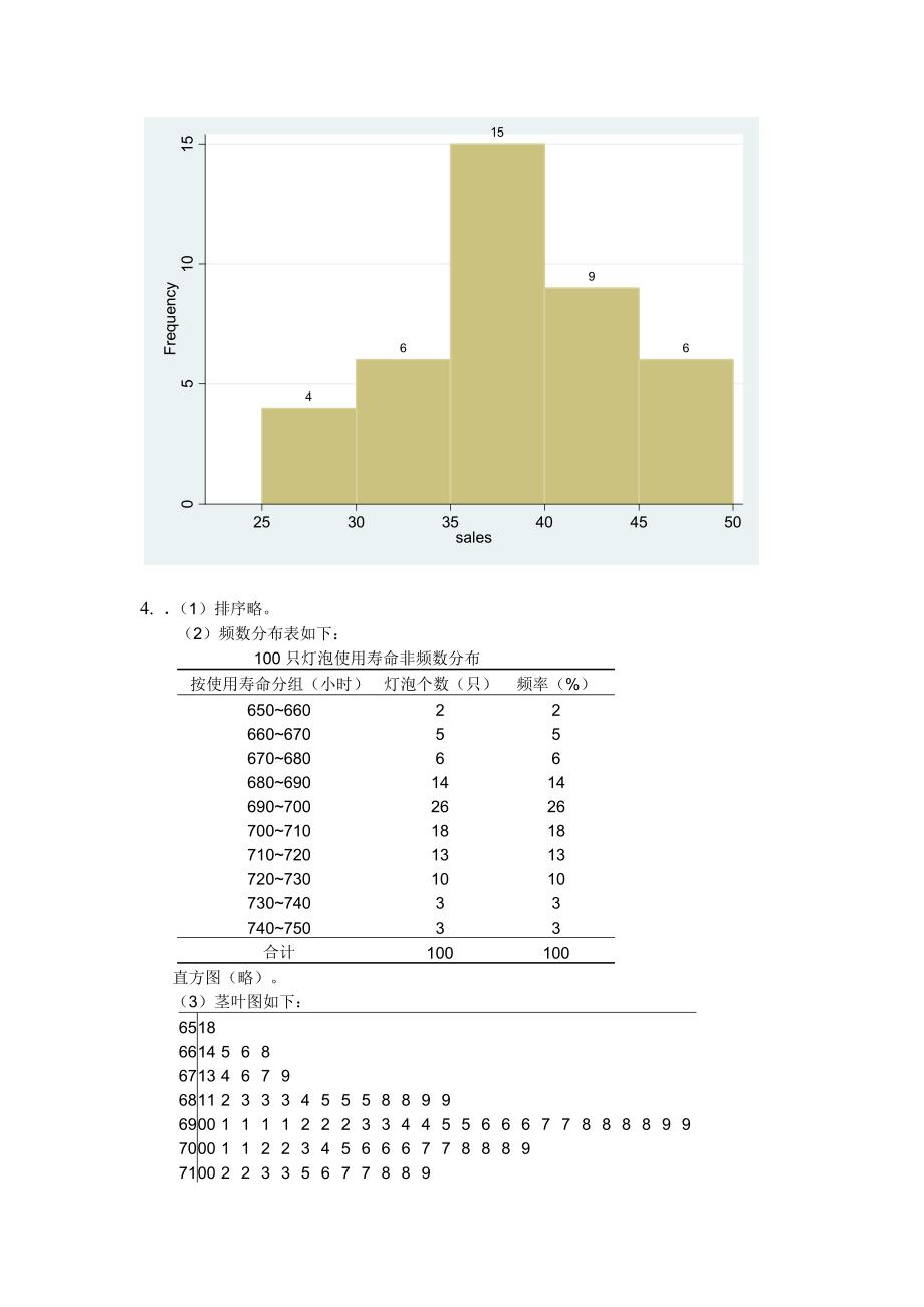 统计学第三版袁卫编辑课后答案_第4页