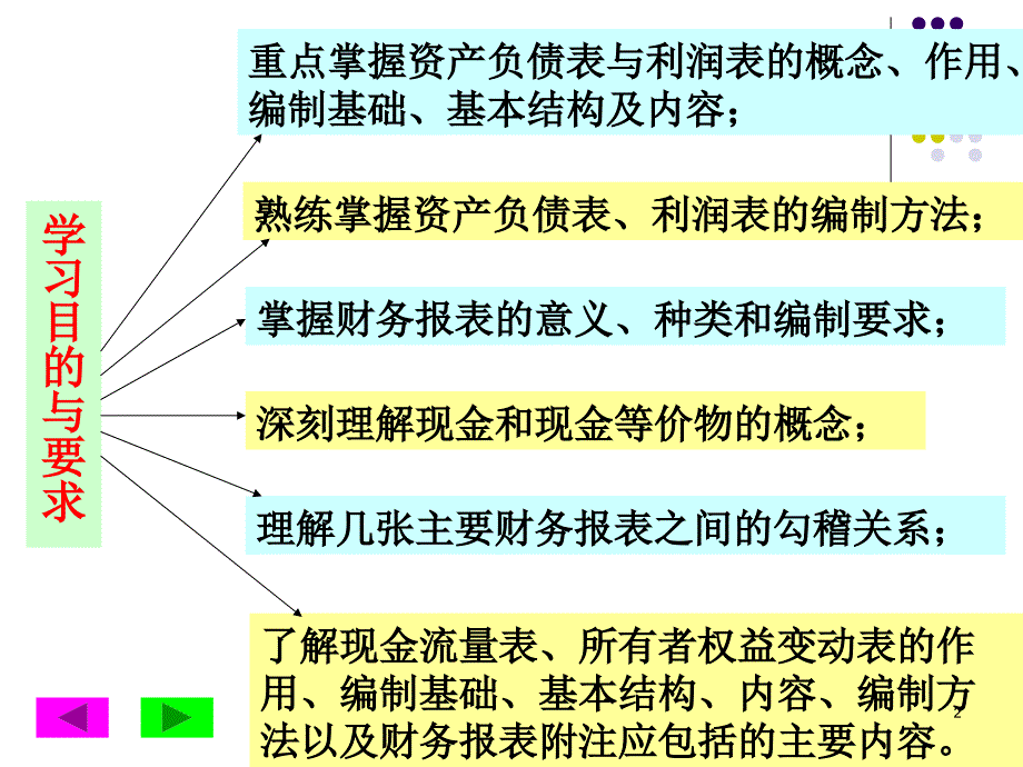 会计原理第八章财务报表_第2页