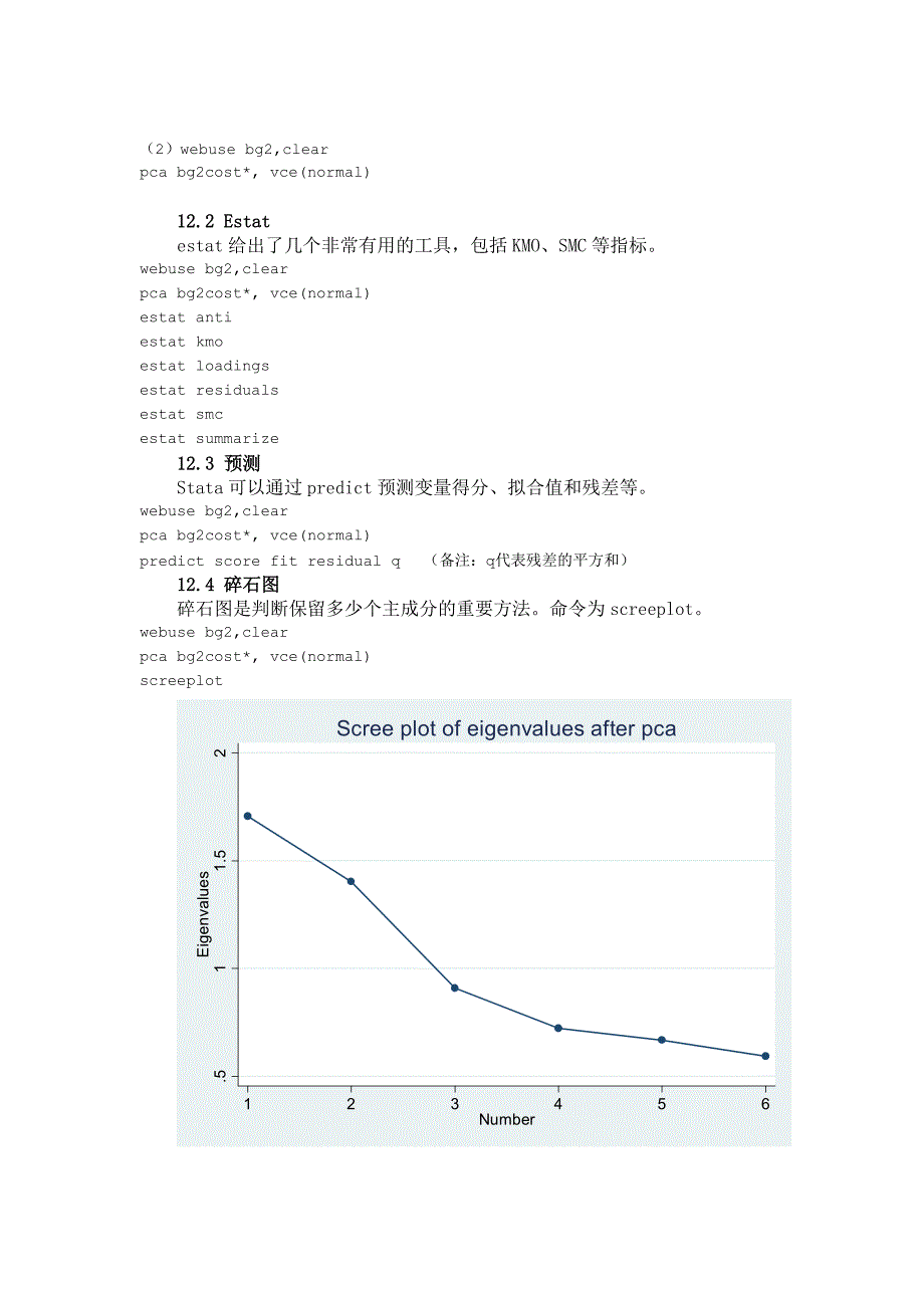 主成分分析在STATA中的实现以及理论介绍.doc_第2页