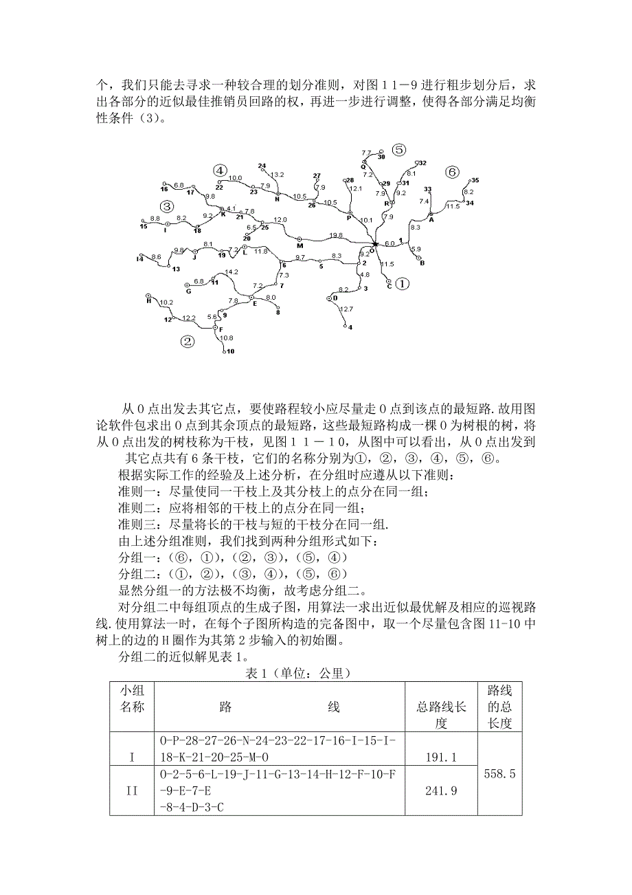 关于灾情巡视路线的模型.doc_第4页