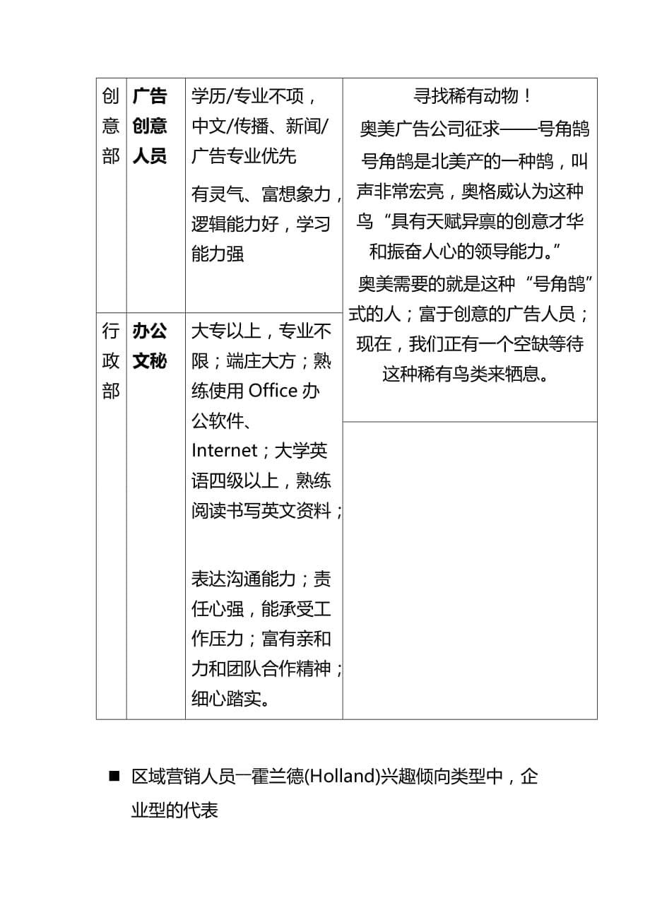 （招聘面试）(BTRL-305)面试人员评价表_ (7411)__第5页