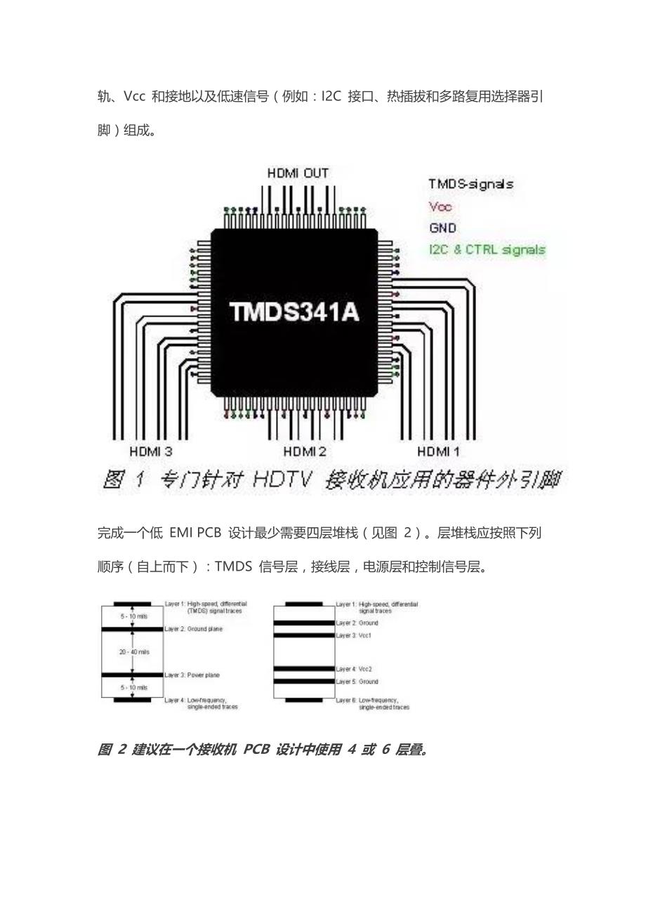 HDMI 设计终极解决方案.doc_第2页