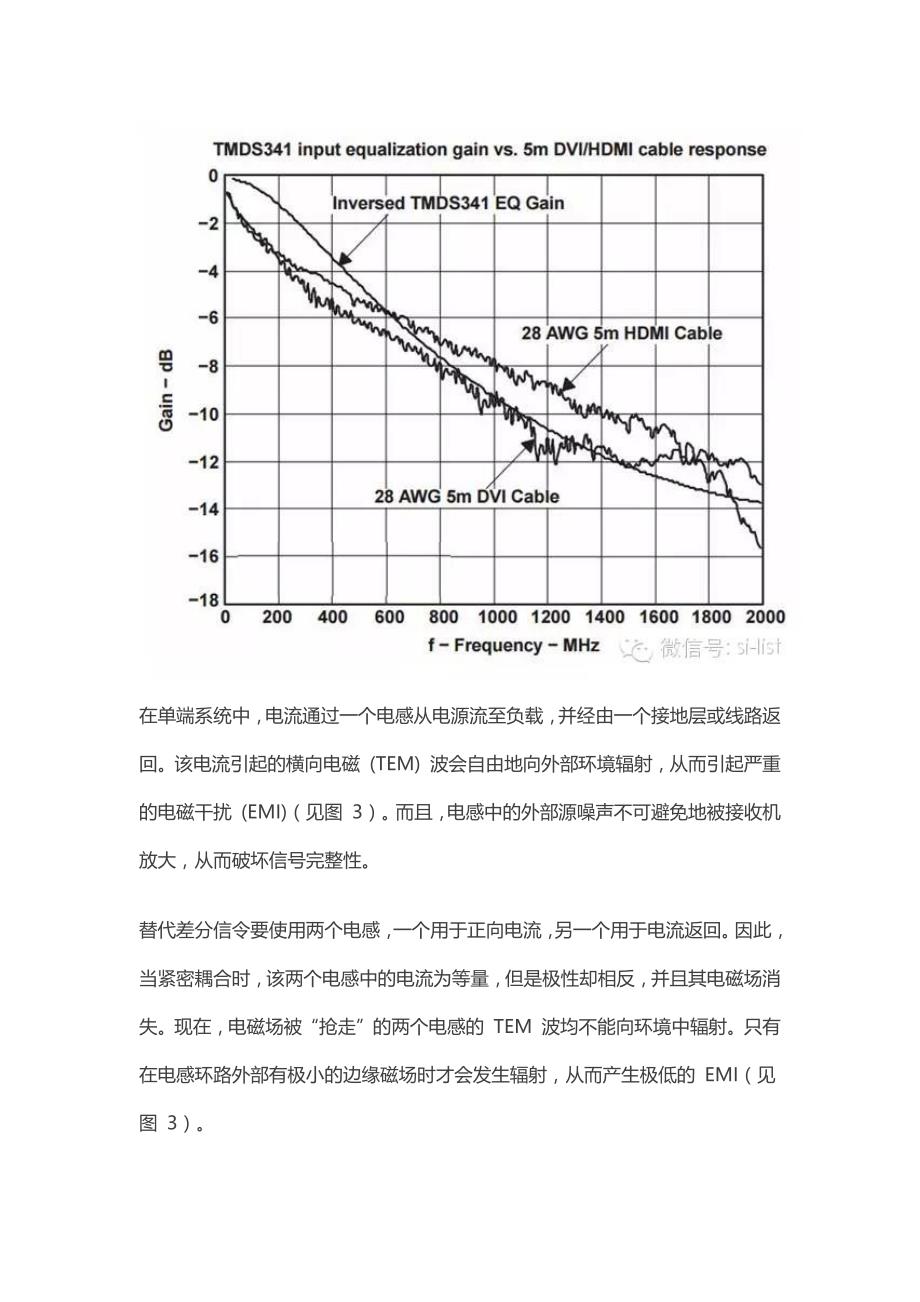 HDMI 设计终极解决方案.doc_第4页