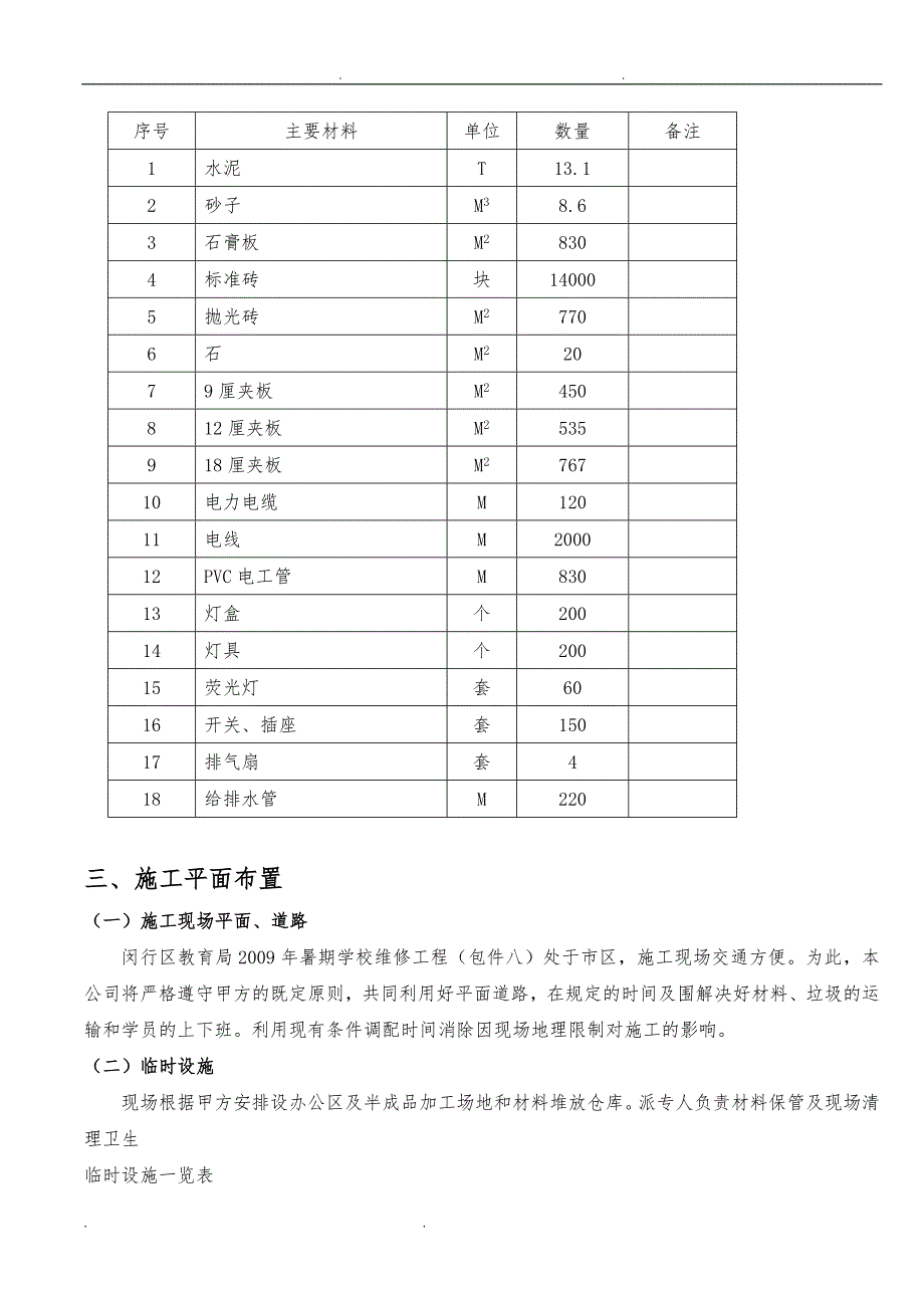 组织架构与施工组织计划等_第4页