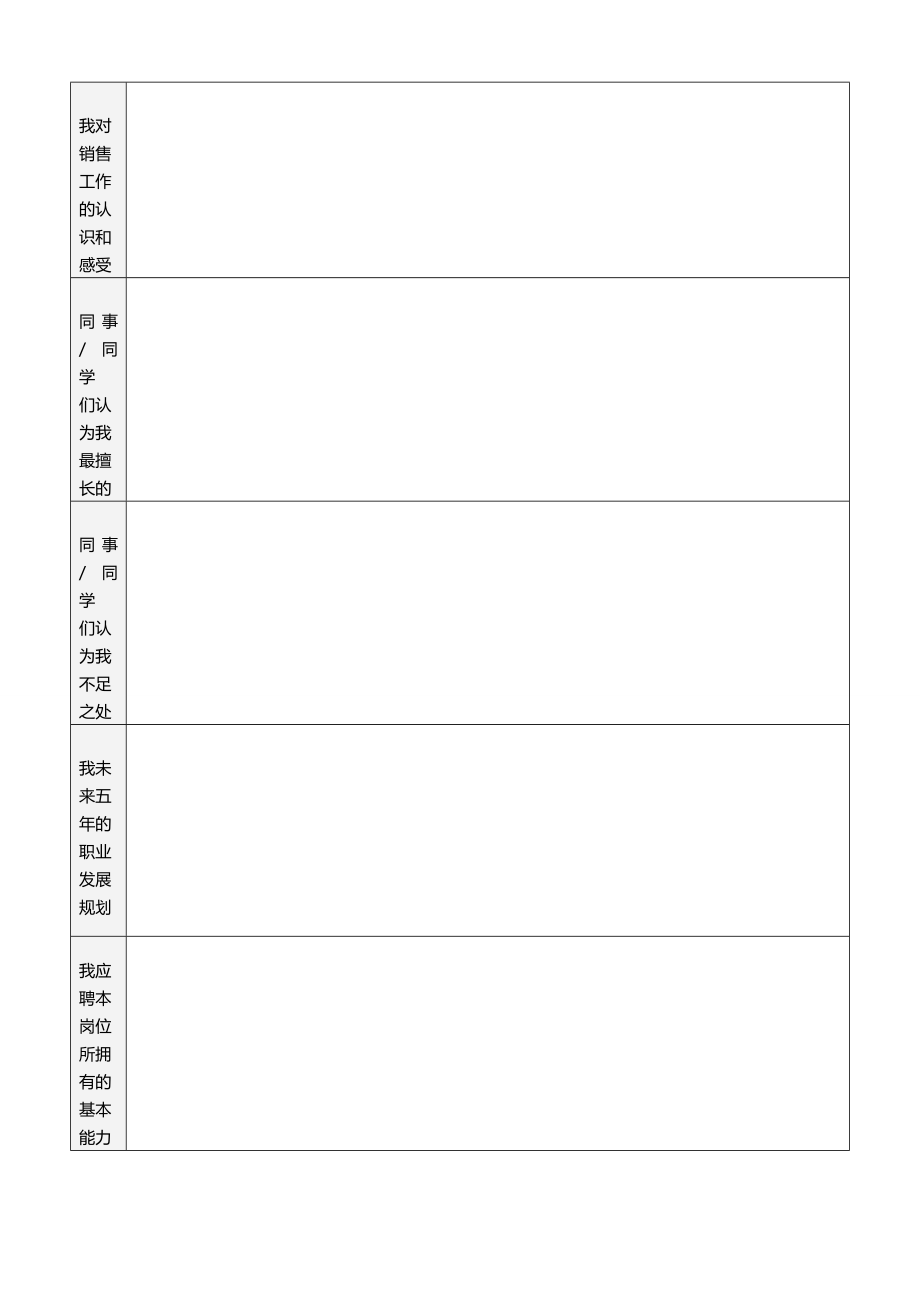 （招聘面试）(BTRL-305)面试人员评价表_ (4289)__第4页