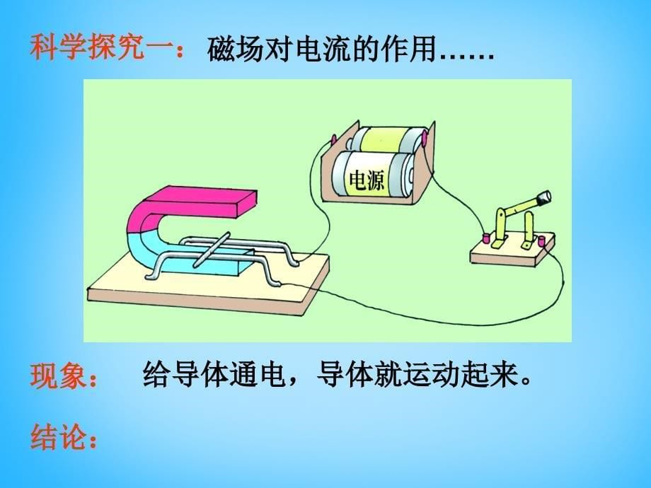 人教版九年级物理第二十章《电与磁》第四节《电动机》ppt课件_第5页