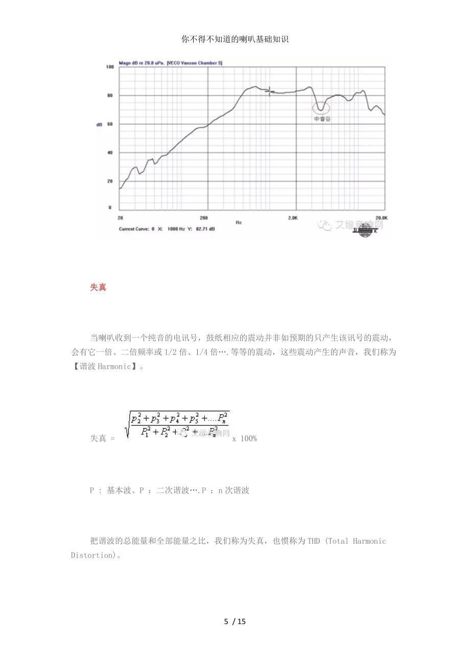 你不得不知道的喇叭基础知识_第5页