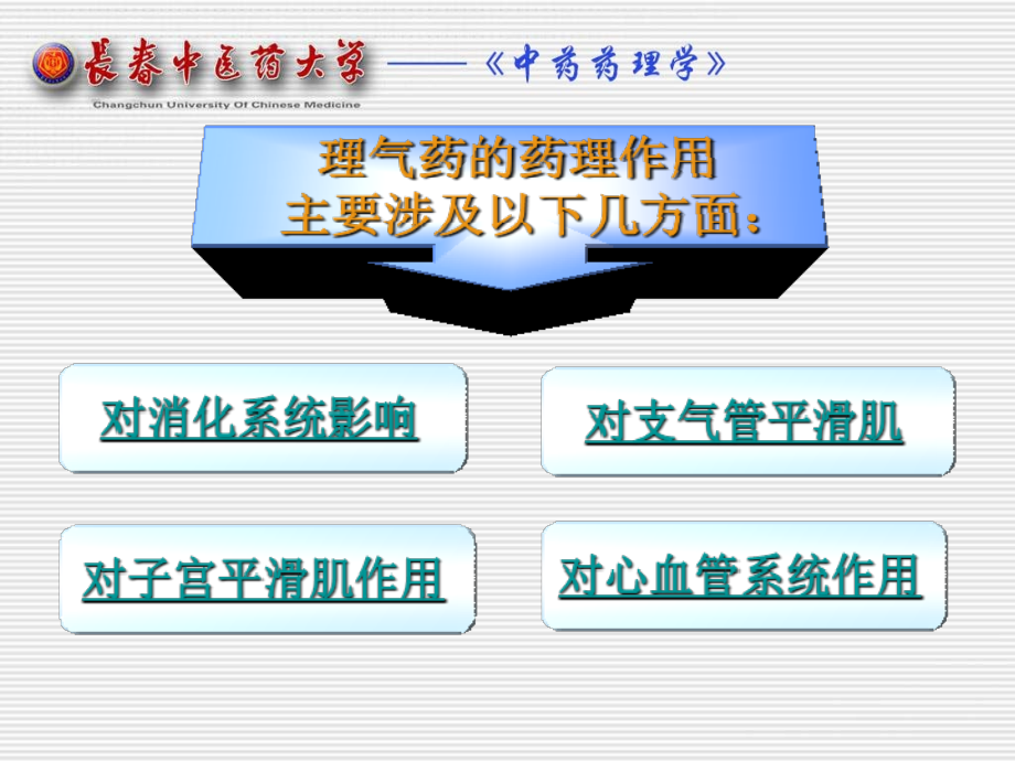 第十二部分理气药教学课件培训讲学_第2页