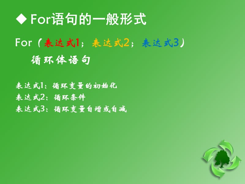 for循环语句试讲PPT_第4页