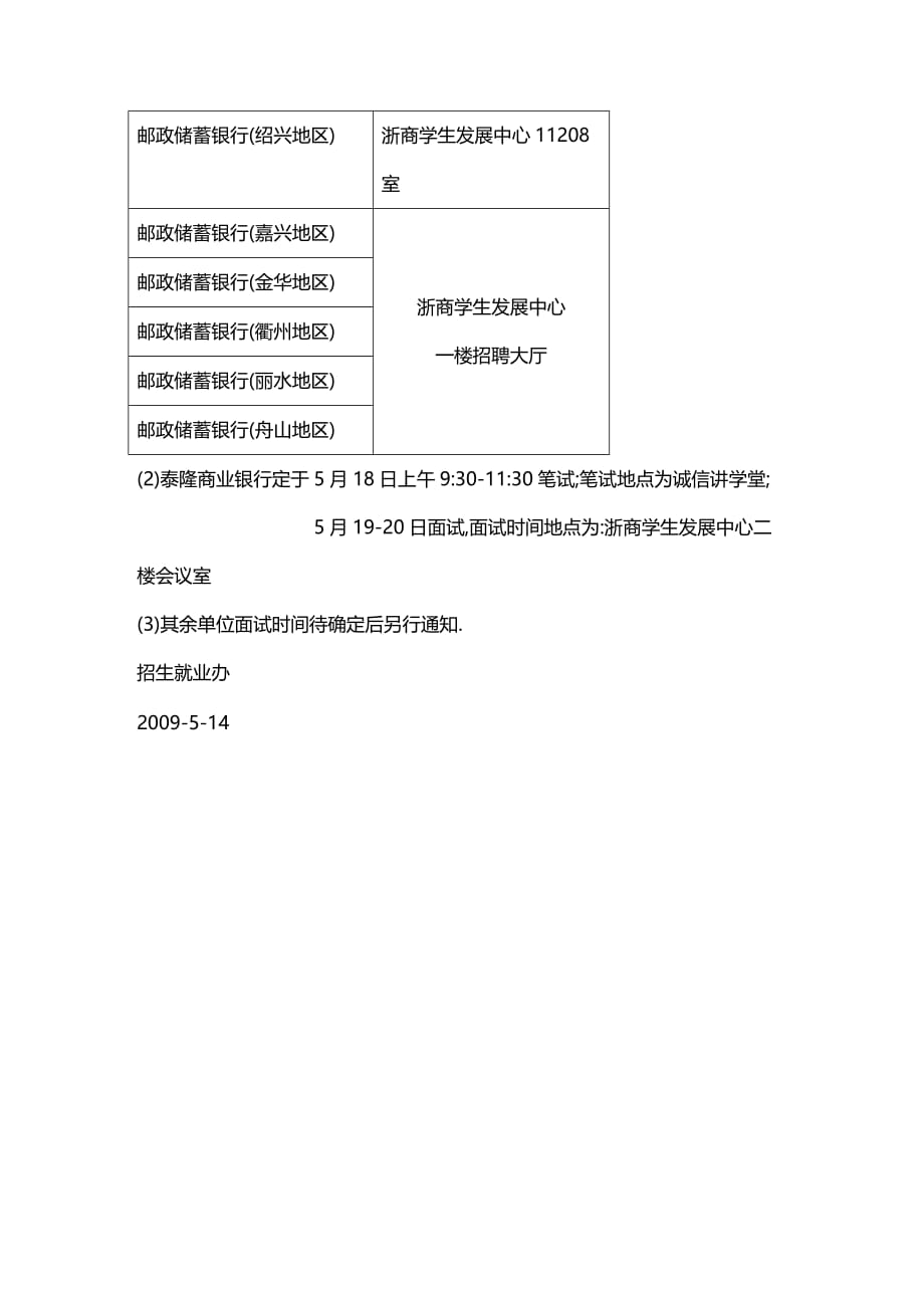 （招聘面试）(BTRL-305)面试人员评价表_ (683)__第3页