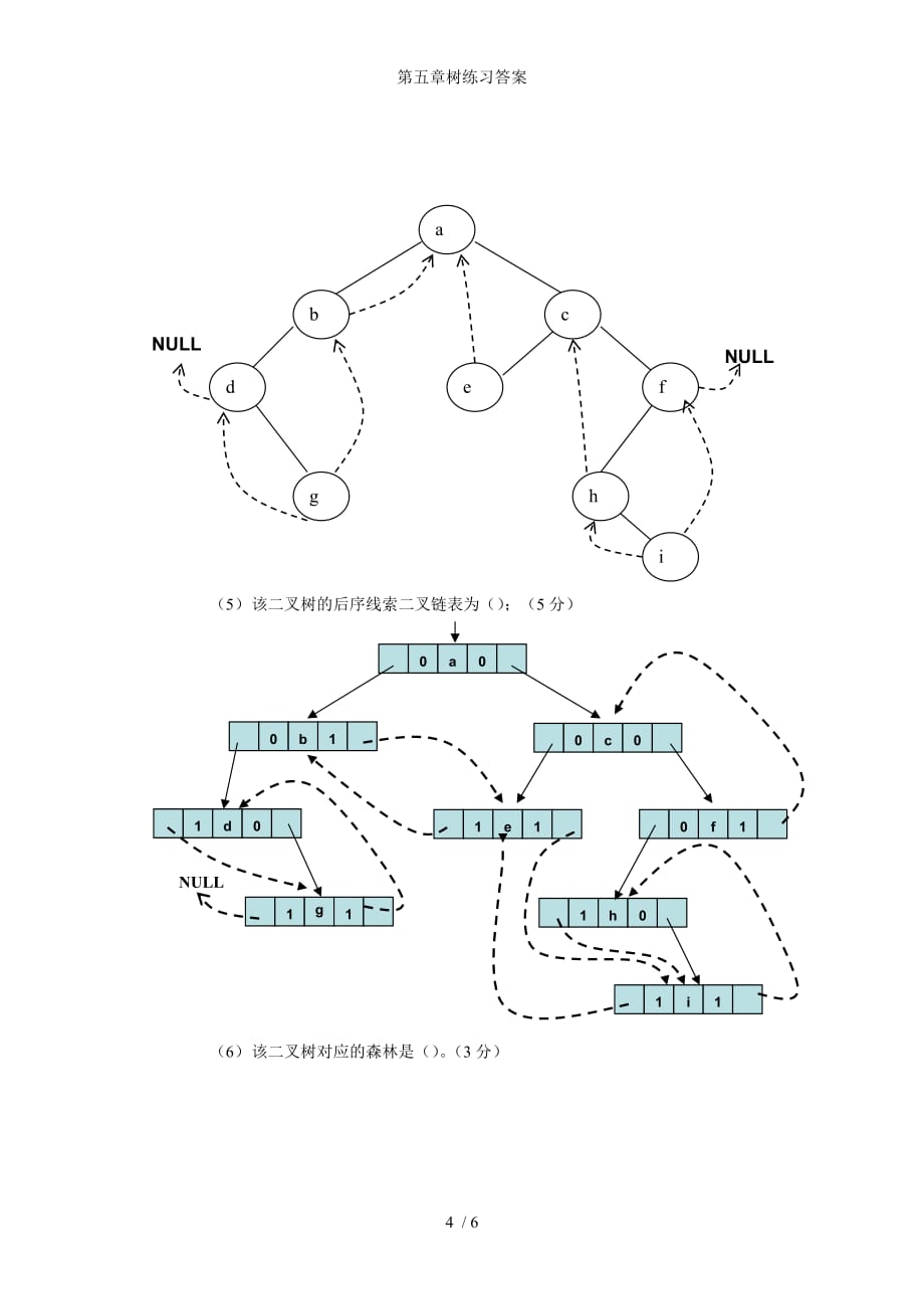 第五章树练习答案_第4页