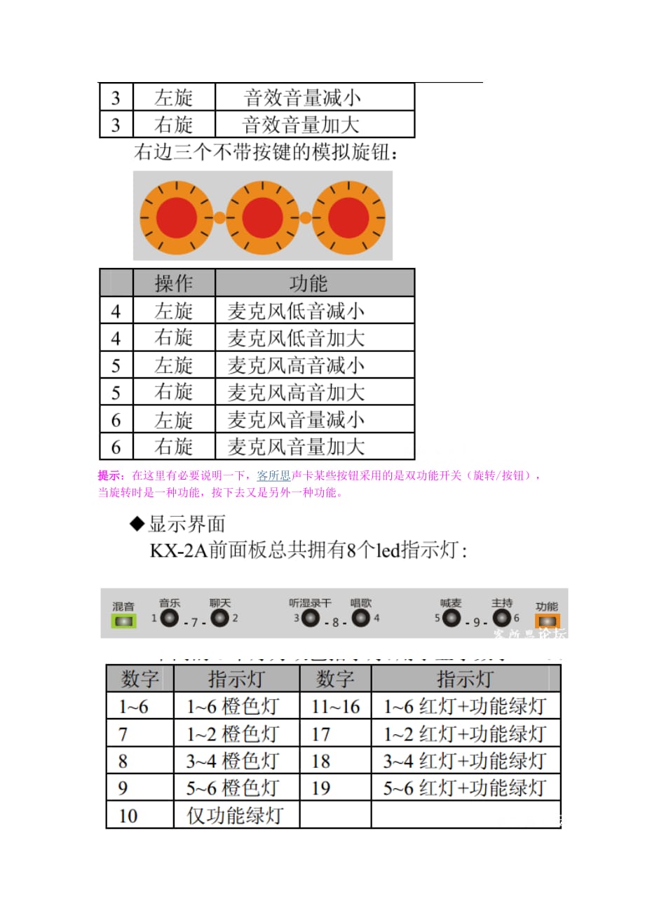 客所思KX系列声卡超详细使用教程.doc_第4页