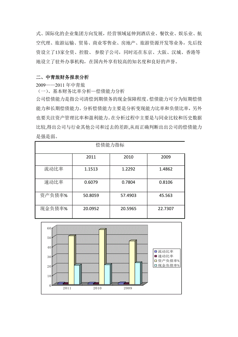 中青旅财务报表综合分析.doc_第2页