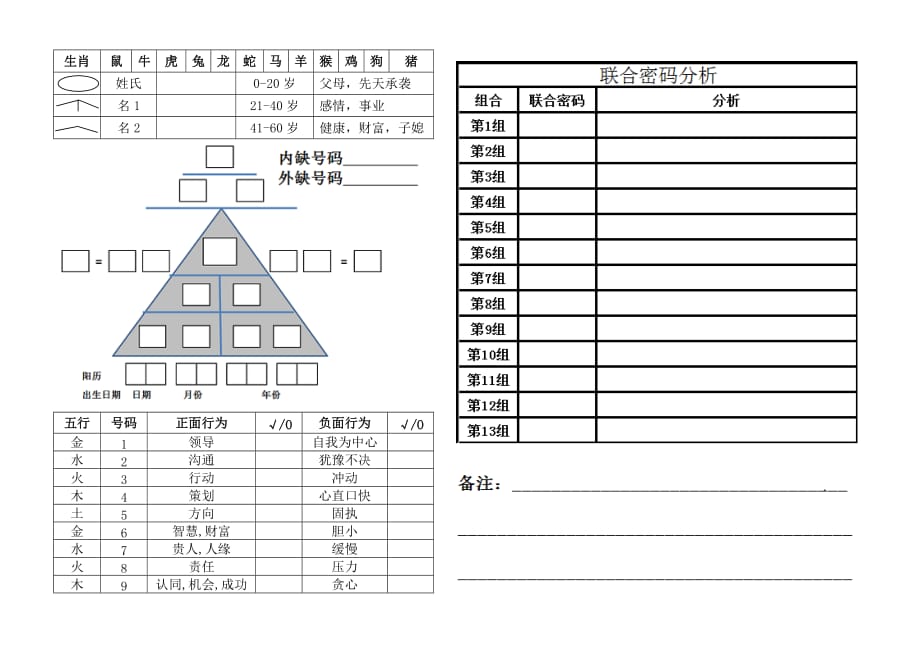 1.生命密码分析表.doc_第1页