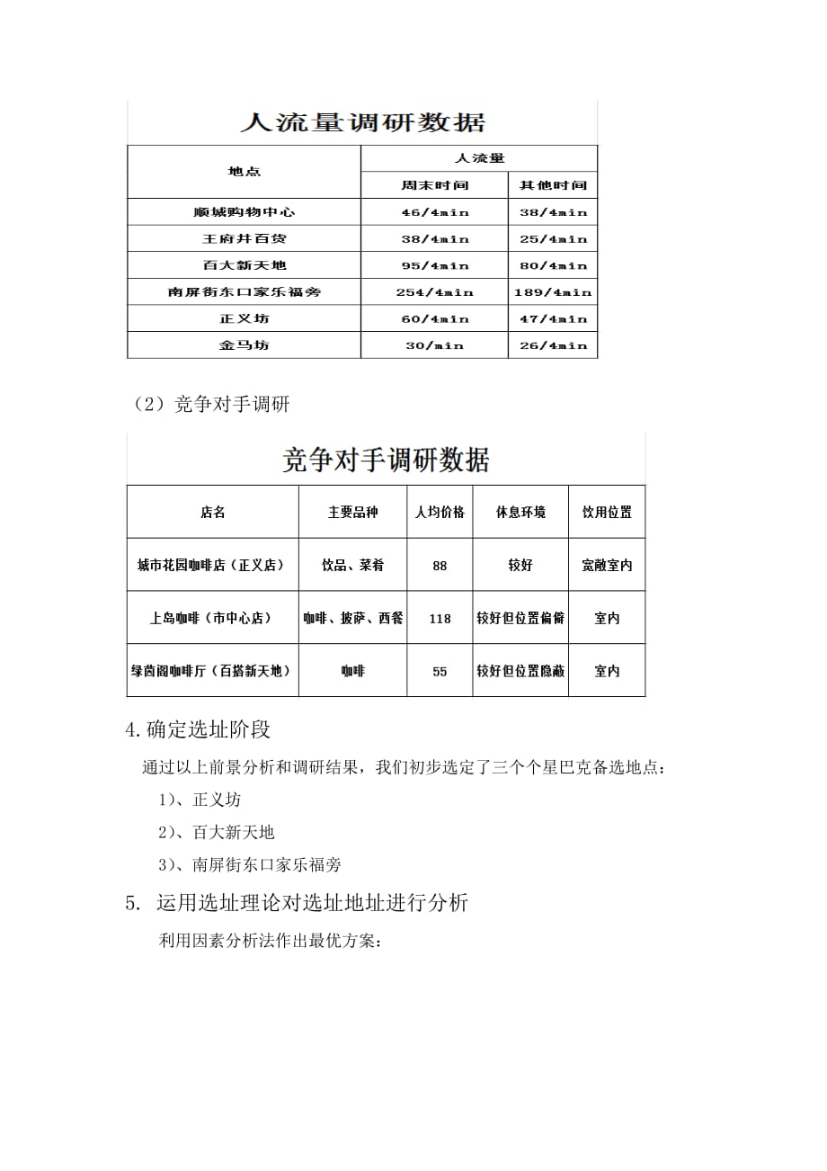 1524MBA案例分析星巴克门店选址分析报告.doc_第4页