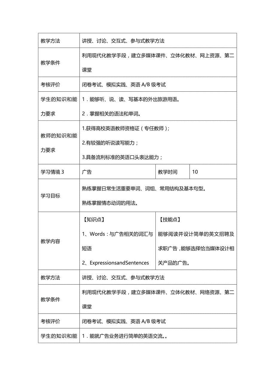 （职业规划）职业核心能力学习领域课程标准《外语应用》_第5页