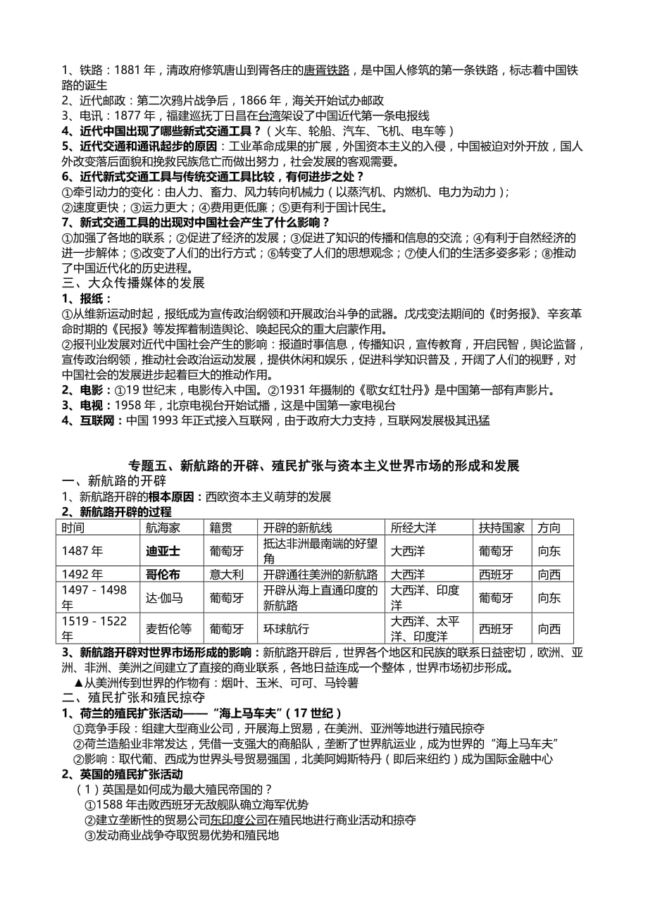 高一历史下学期复习提纲_第4页