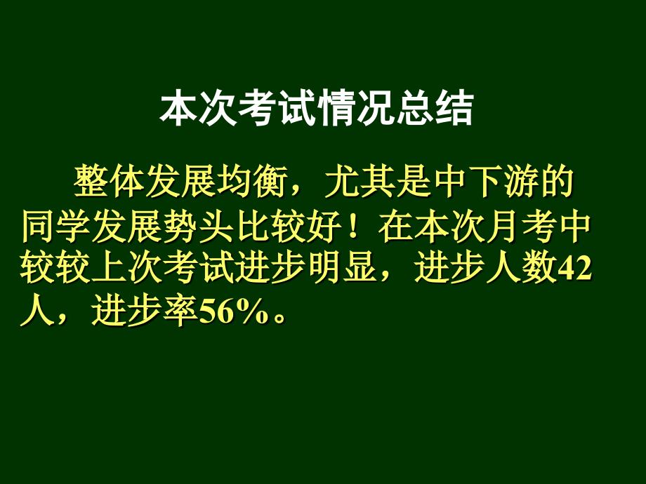 《月考总结班会》主题班会ppt课件-(2)[共19页]_第3页