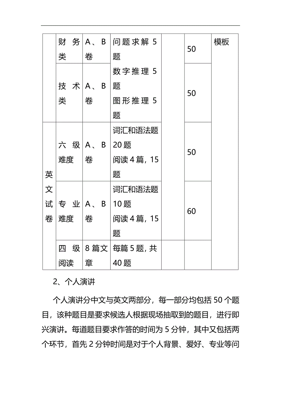 （招聘面试）(BTRL-305)面试人员评价表_ (3548)__第4页