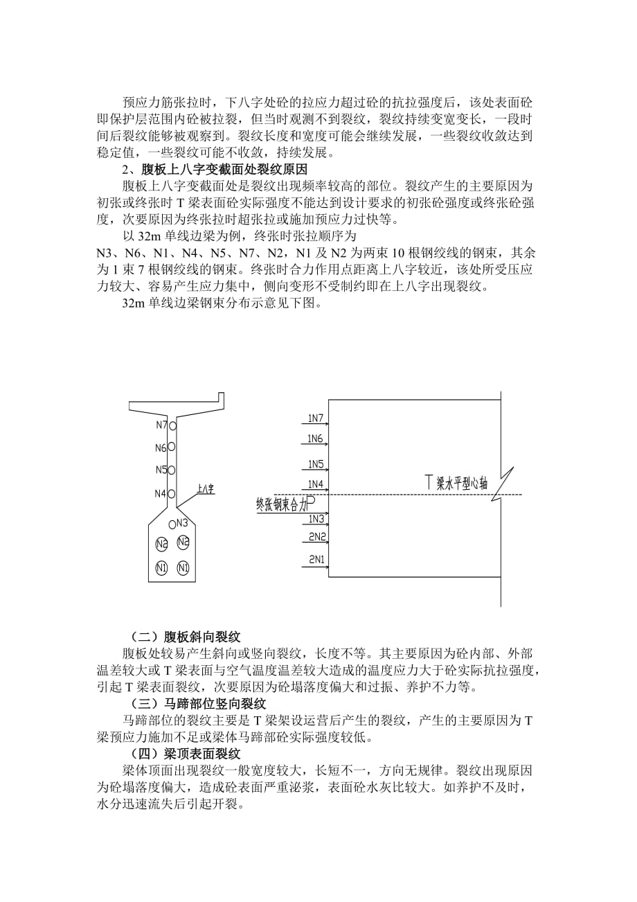 T梁裂纹分析与预防.doc_第2页