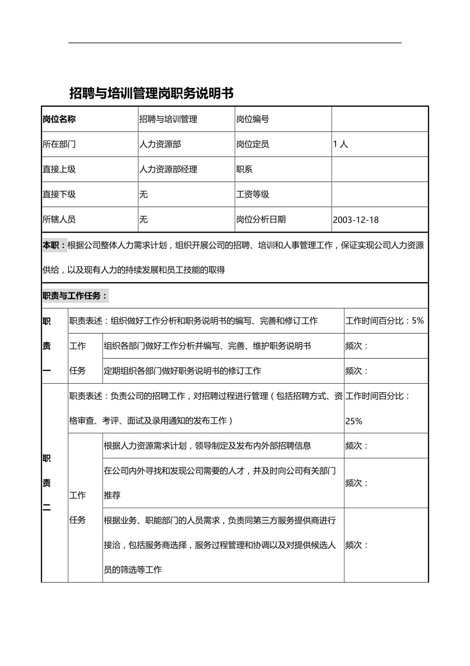 （招聘面试）(BTRL-305)面试人员评价表_ (2837)__第1页