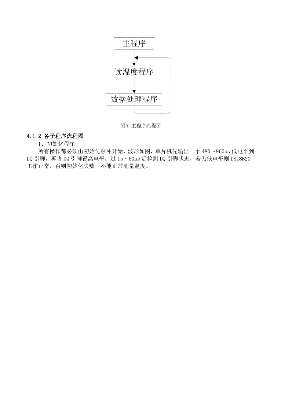 ds18b20汇编设计报告(附电路图和程序).doc_第4页