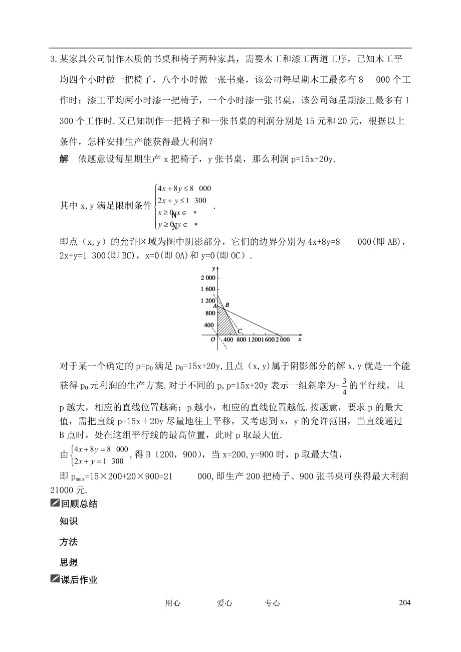 山东省舜耕中学2012届高三数学一轮复习资料 第七编 不等式 7.3 二元一次不等式（组）与简单的线性规划问题(教案）理.doc_第3页