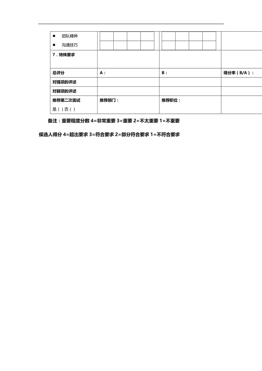 （招聘面试）(BTRL-305)面试人员评价表_ (2755)__第2页