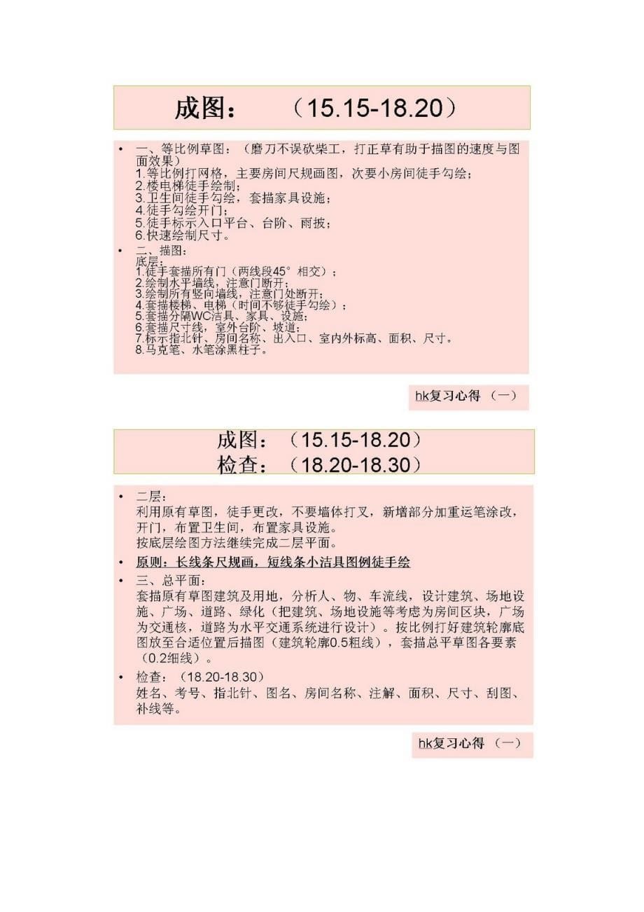 一级注册建筑师考试 方案设计经验.doc_第5页