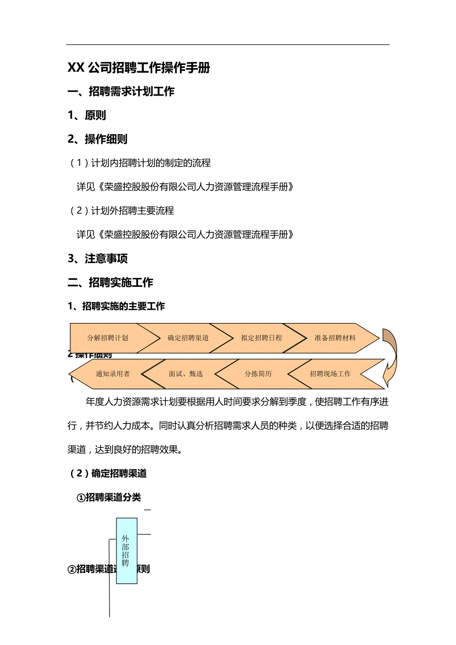 （招聘面试）(BTRL-305)面试人员评价表_ (2317)__第1页